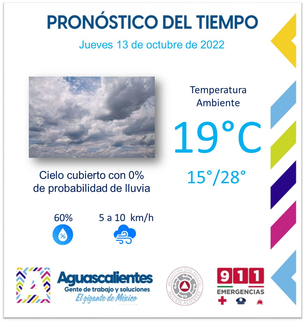 Coordinación Estatal de Protección Civil, AGS tweet media
