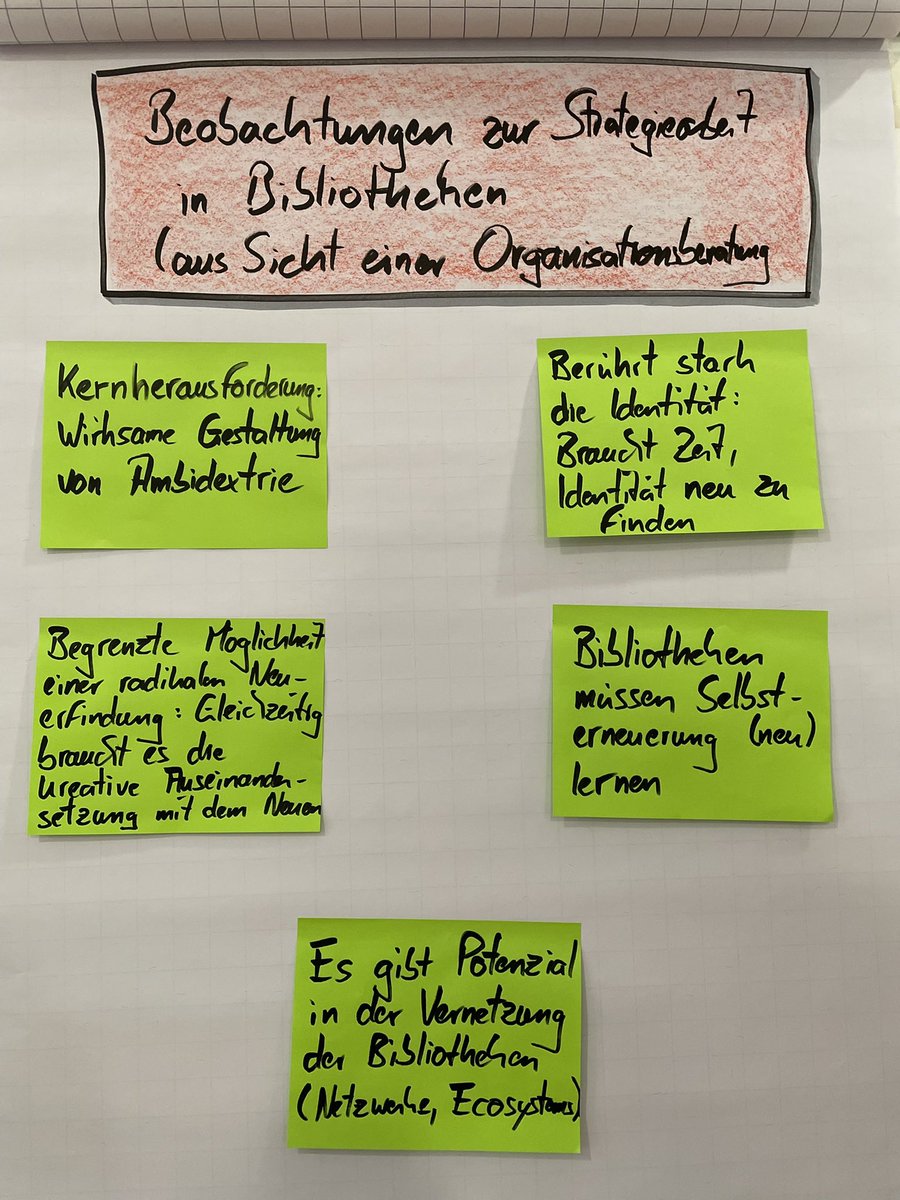 Auf Einladung der Managementkommission von <a href="/bibverband/">Bibliotheksverband</a> &amp; <a href="/VDB_Vorstand/">VDB</a> heute sehr fruchtbarer Austausch über Bibliotheksstrategien im Harnack-Haus Berlin. Dokumentation wesentlicher Ergebnisse durch die ausrichtende Kommission asap. Danke an alle! Graphic Recording <a href="/LornaSchuette/">Lorna Schütte</a>
