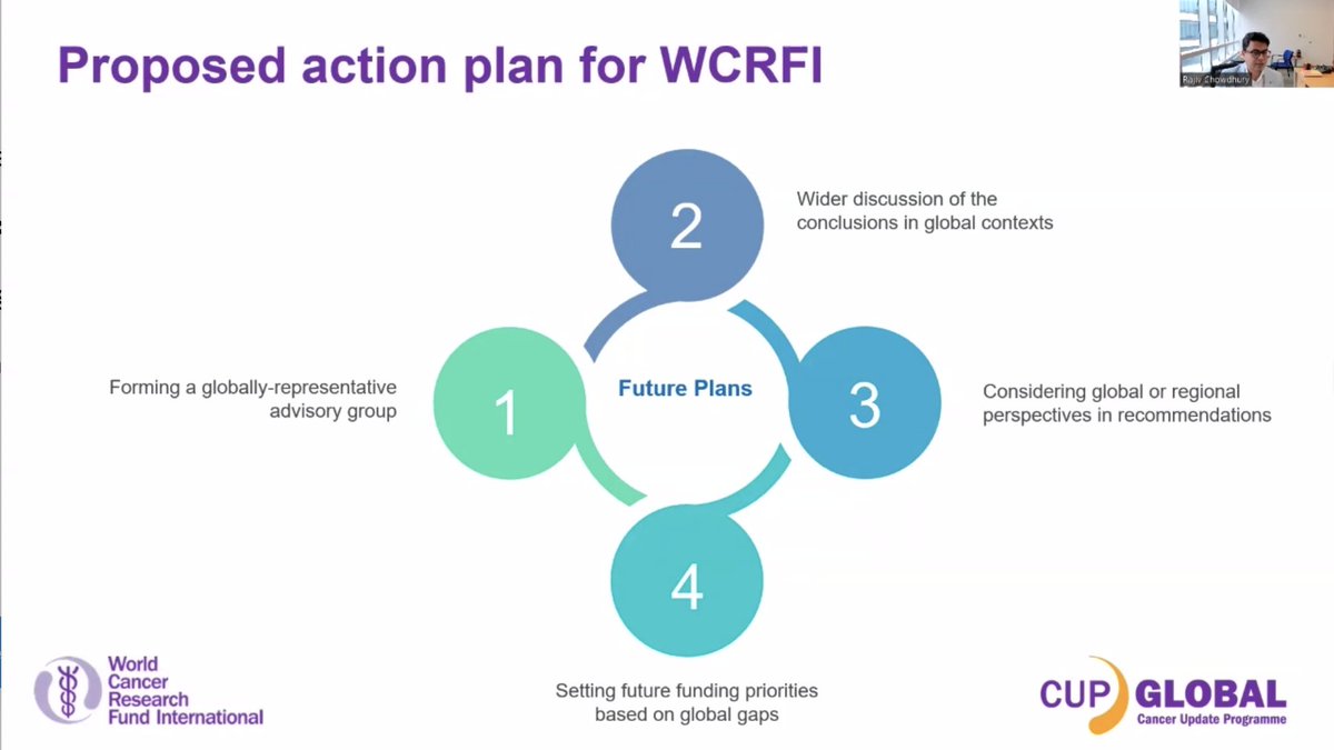 wcrfint's tweet photo. Cancer incidence is rising globally, more rapidly in LMICs. There is a high need for globally relevant recommendations for cancer prevention and survivorship - Professor Rajiv Chowdhury #GlobalCancerUpdateProgramme https://t.co/sUpqsbAFAy