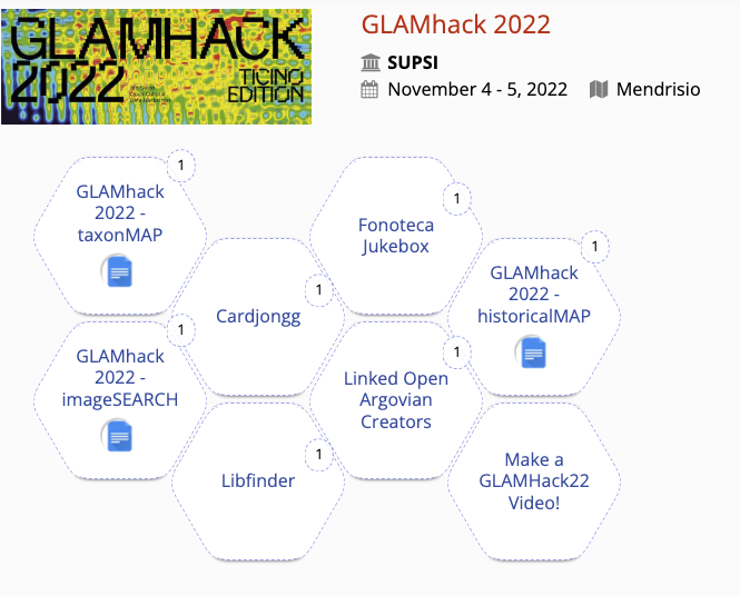 OpendataCH's tweet photo. The challenges are dropping in for #GLAMHack22 - Want to meet the challenge owners and your potential teammates, as well as the @supsi_ch FabLab and the #openGLAM team? Join us for onboarding on Oct 26th! Sign up here: https://t.co/2NBr1ictQZ https://t.co/E7lHQyaTnu
