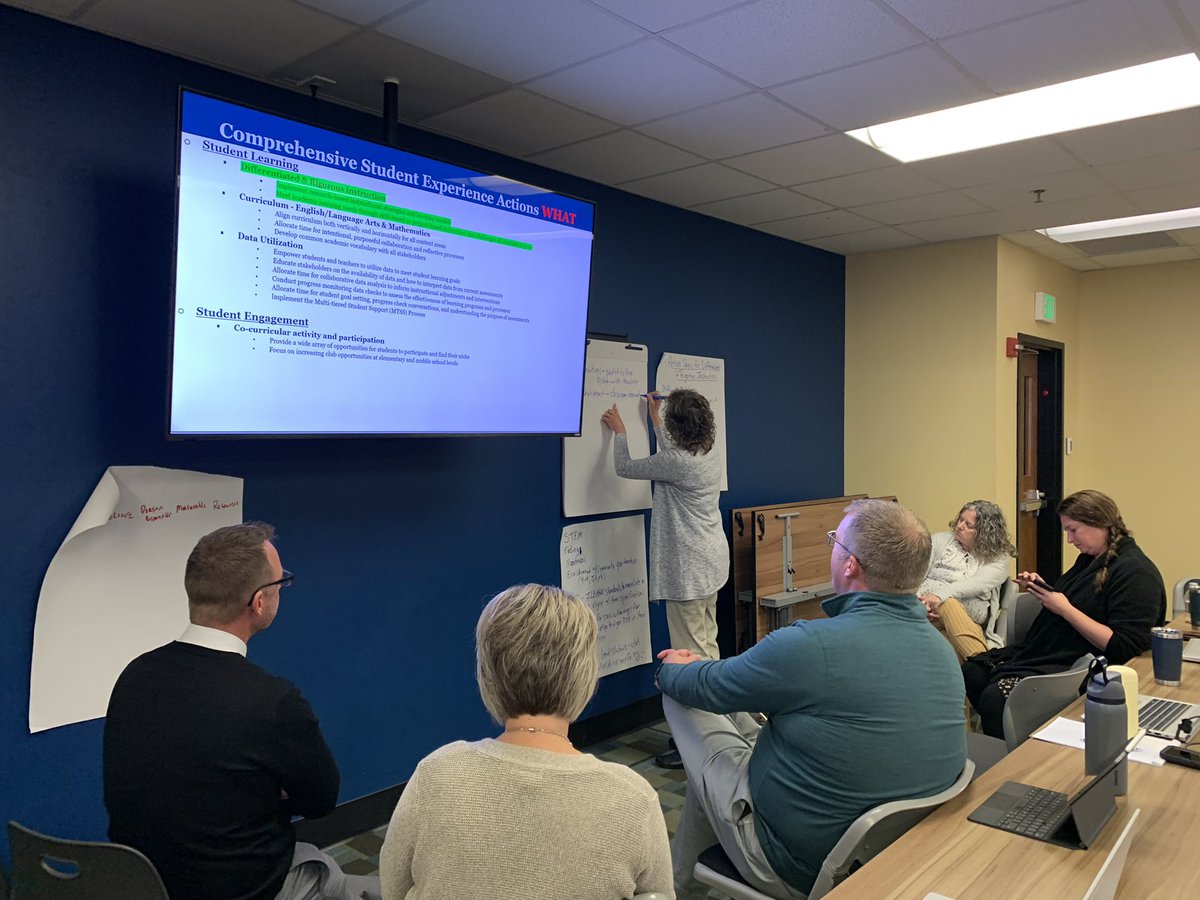 In Indiana corn fields are not the only things being planted in straight rows.  Meeting with the Whitley County Consolidated Schools Leadership Team as they focus on aligning their improvement strategies and actions identified in their inaugural strategic plan.