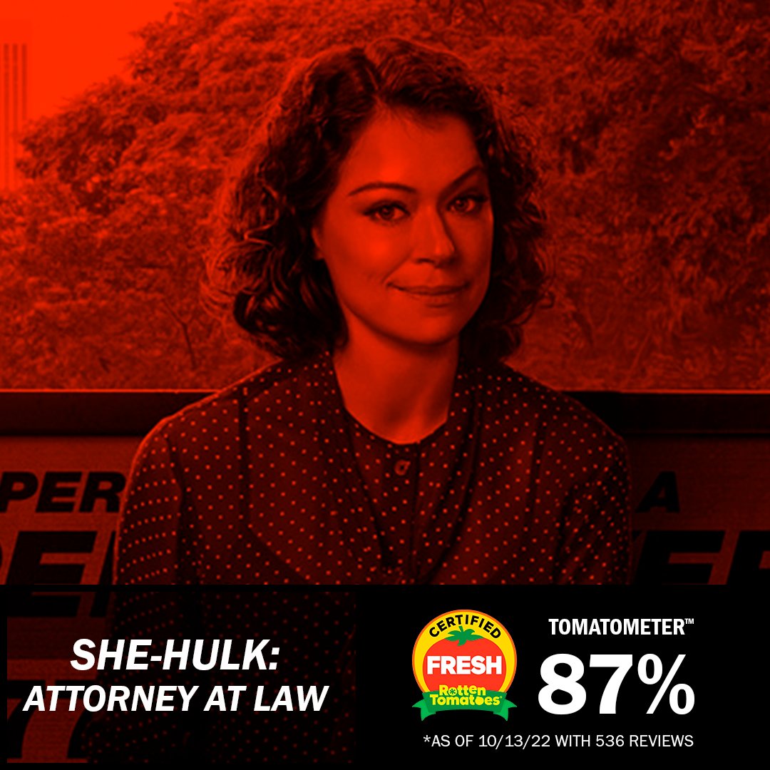 Rotten Tomatoes on X: #SheHulk: Attorney at Law is