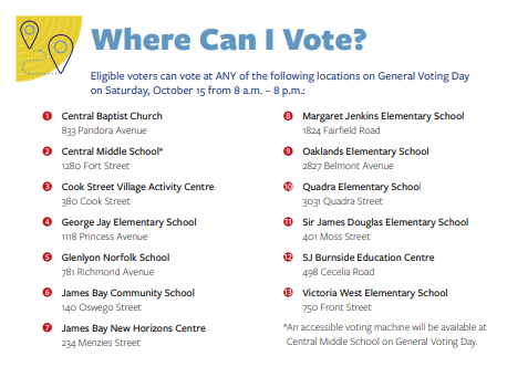BetterVictoria2's tweet photo. Saturday, Oct 15, 2022, is election day

a) Do you know where to vote?

b) Do you have a Voting Buddy? Voting with friends is more fun, lineups can be up to one hour long

c) Have you printed your list?

Check out https://t.co/K2PA4zdaqh

Remember: Share your "I Voted" photo! https://t.co/09ydi06ET4
