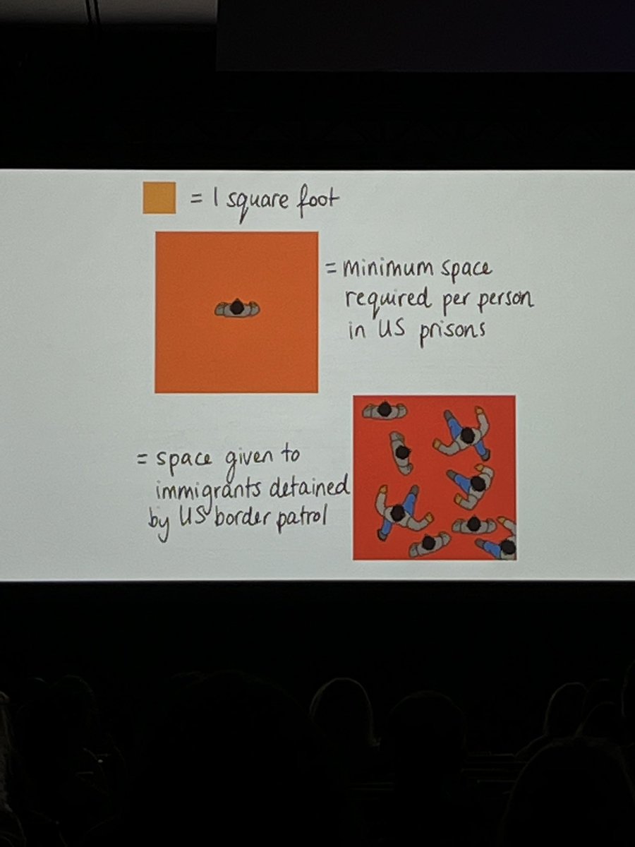 GinaRPrez's tweet photo. Data doesn’t lie #MPB2B @MProfsEvents @MarketingProfs @MonaChalabi https://t.co/DeEG70ql4L