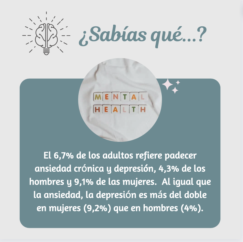 Cuidar de tu #SaludMental es importante. Pide ayuda si lo necesitas. #NoEstasSolo.
Tener el apoyo de una terapia individual puede marcar la diferencia.