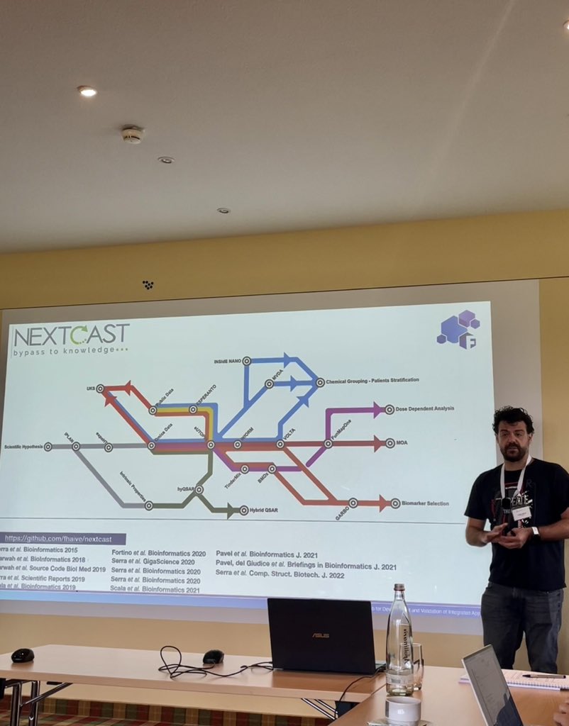 pikkuscientist's tweet image. Dissemination is key. Our @dariog_helsinki presenting where we are in the world of integrated approaches for chemical safety assessment at #beilsteinNanoinformatics symposium. Great times ahead! 🧪💊 
@FhaiveT @fin3rc @TampereUniMET @nanoinformatix @NanoSolveIT #iata