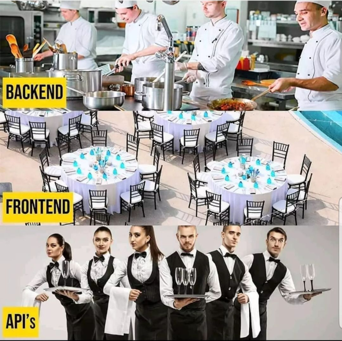 ShowwcaseHQ's tweet image. Web development in a nutshell 😂😂😂