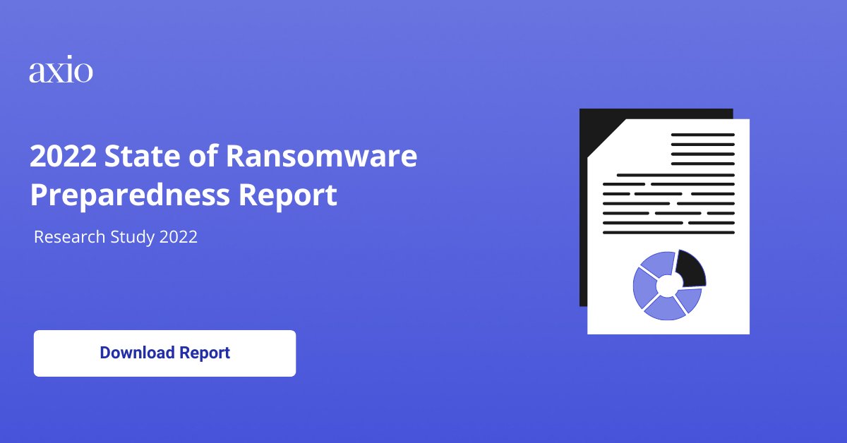 🤔 Did you know - only 30% of organizations have a ransomware-specific playbook for incident management in place? 🤯That's just one of many insights revealed in Axio’s 2022 State of Ransomware Preparedness Report.

See how your organization stacks up: 👇🏽
axio.info/3Vpfnmp