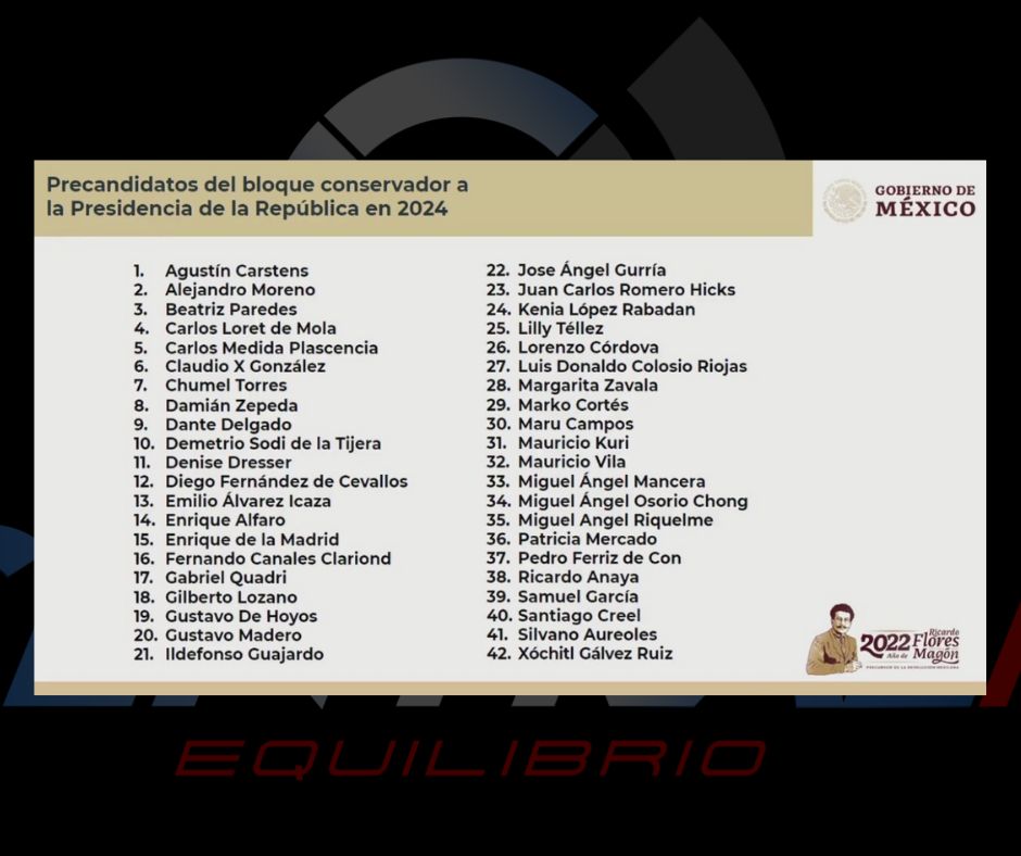 Pedro Ferriz de Con - Oficial tweet media