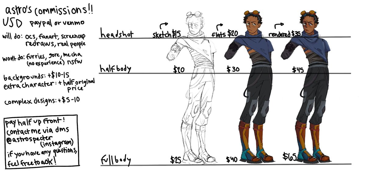 inquisitoriux's tweet image. hey tweetur …. who wants to commission me …