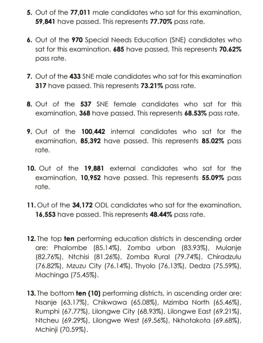 Ministry Of Education, Malawi tweet media