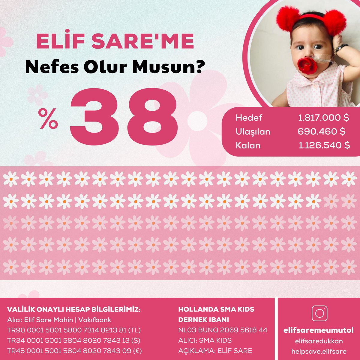 Elif Sare Mahin / % 89 tweet media