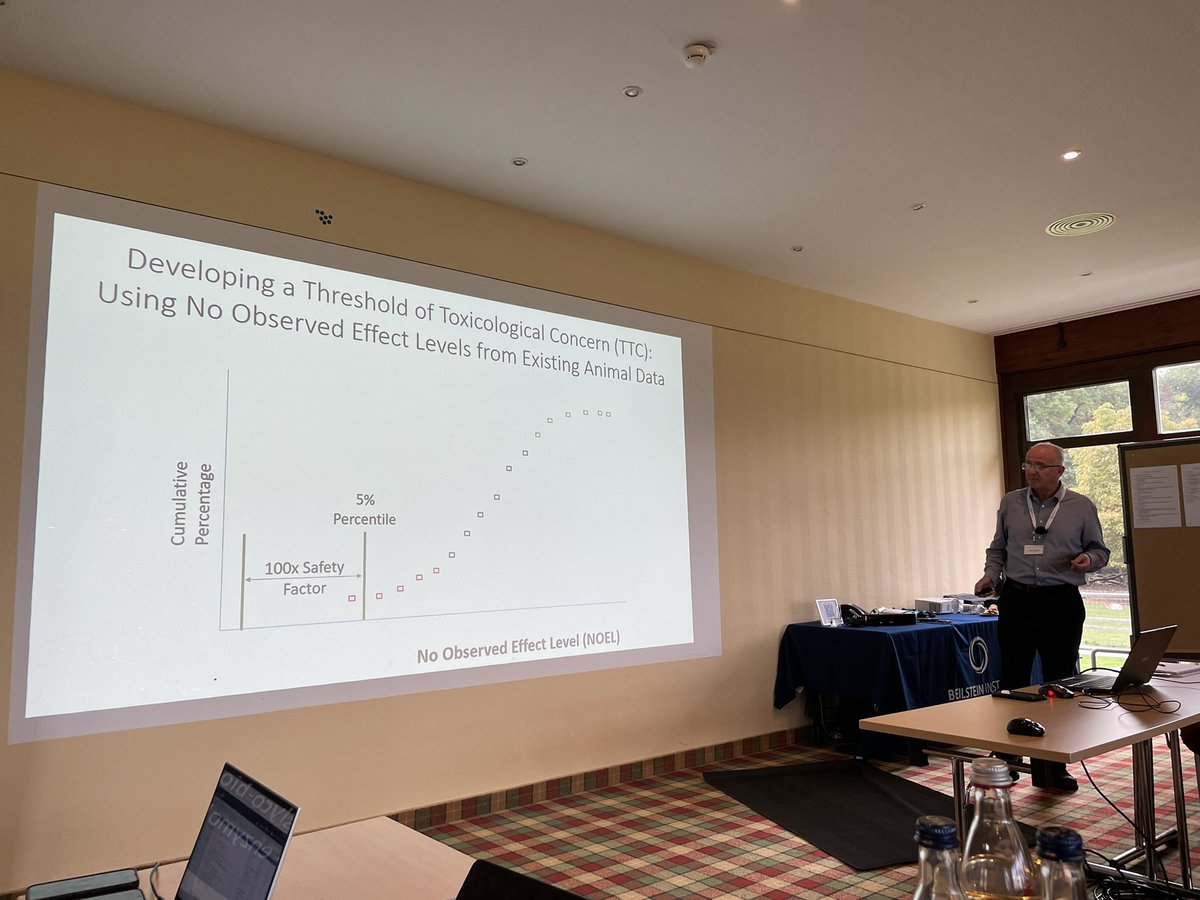 iseult5's tweet image. Grouping could be used to develop thresholds of toxicological concern for nanomaterials ! Mark tells us #beilsteinNanoinformatics