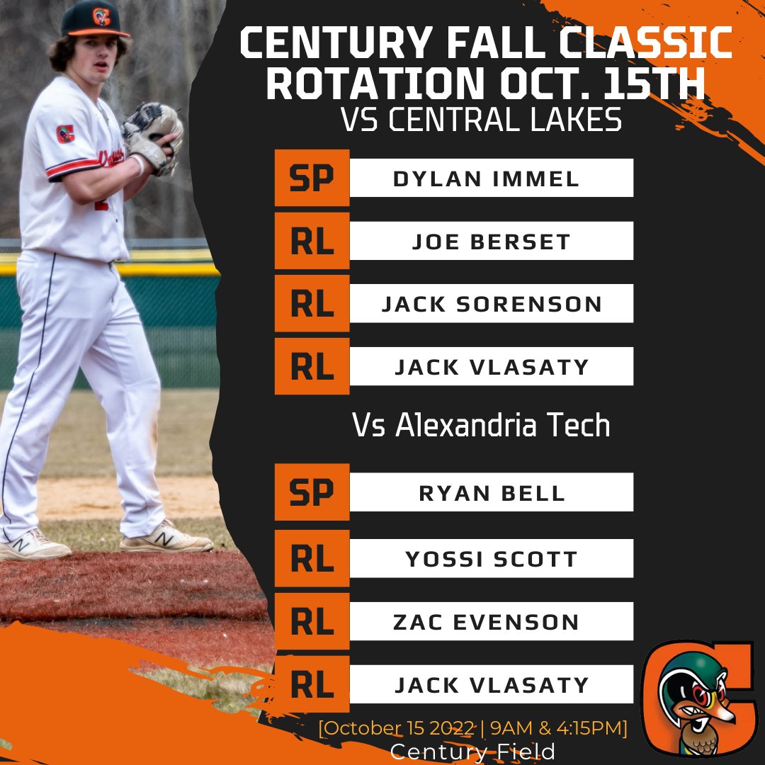 <a href="/Ducks_Baseball/">Century College Baseball</a> Pitching Rotation for the Century Fall Classic