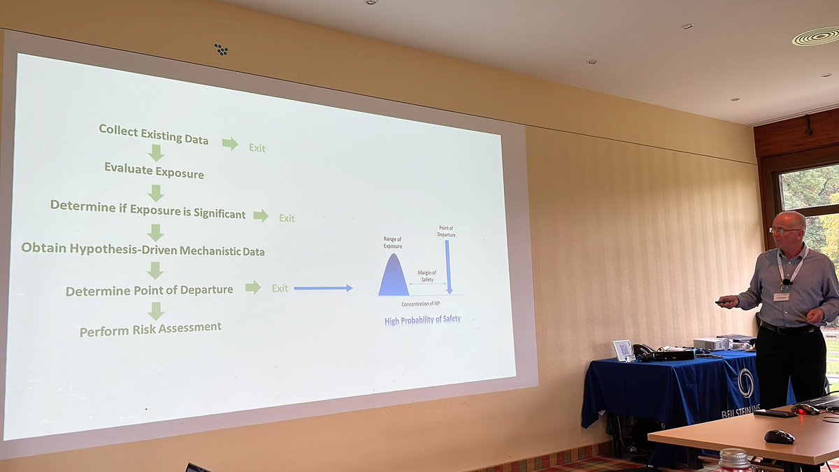 iseult5's tweet image. Enormous amount of work gone into this determination of exposure at organ level, and point of departure is above calculated internal dose then can assume safe! Mark summarised in a highly entertaining way despite the non-trivial nature of the questions! #beilsteinNanoinformatics