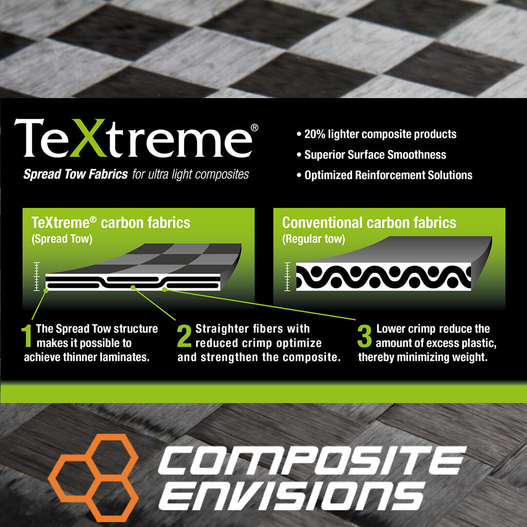 CompositeEnv's tweet photo. Shop our full line of TeXtreme fabrics. A uniquely adaptable, safe and ultra light supportive solution for your carbon fiber composites.
#Compositeenvisions #carbonfiber #cf #carbonfibre #composites #textreme https://t.co/EerwP2BMo3