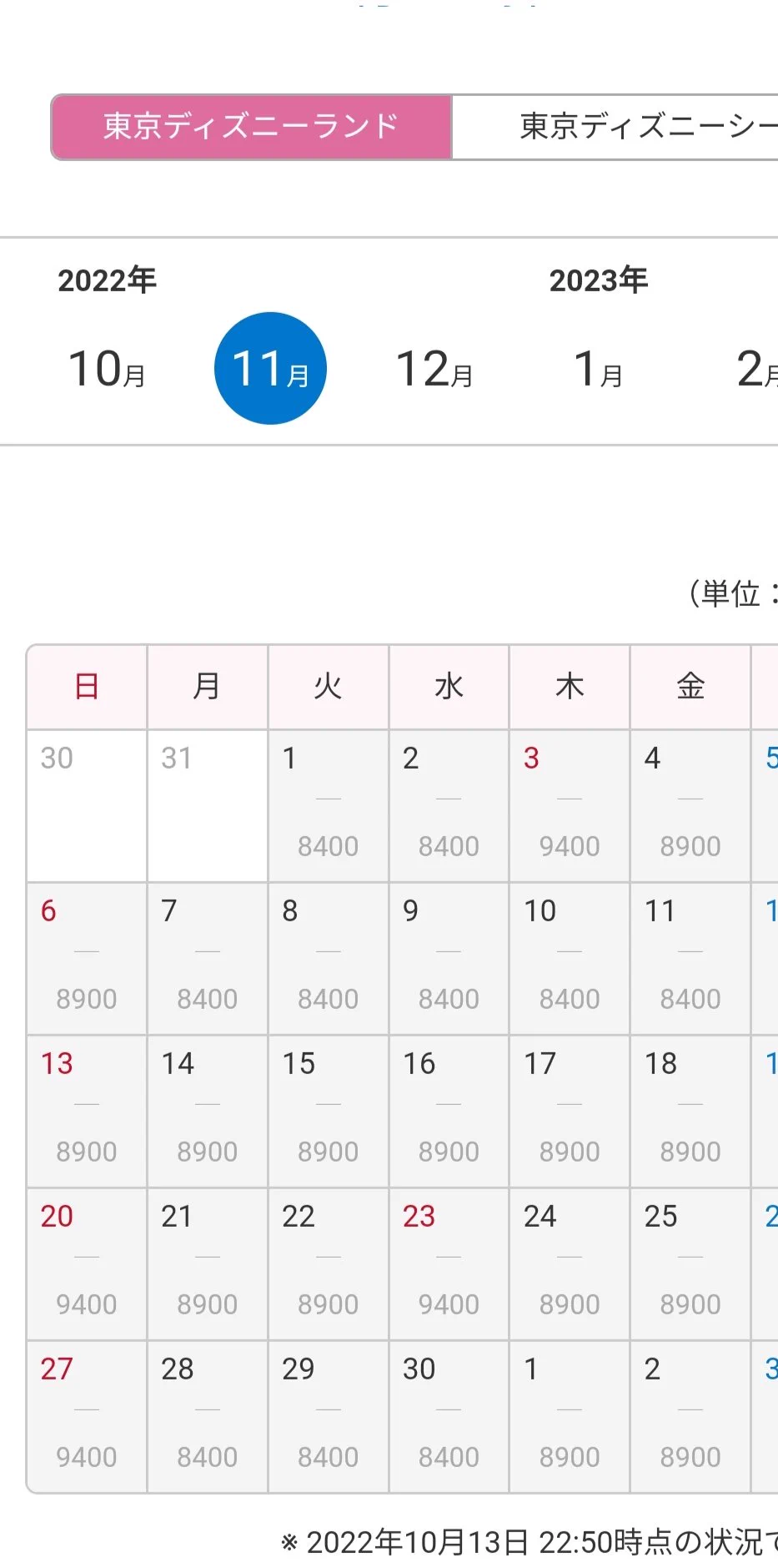 活動歴および当時の関連ビジュアル記録