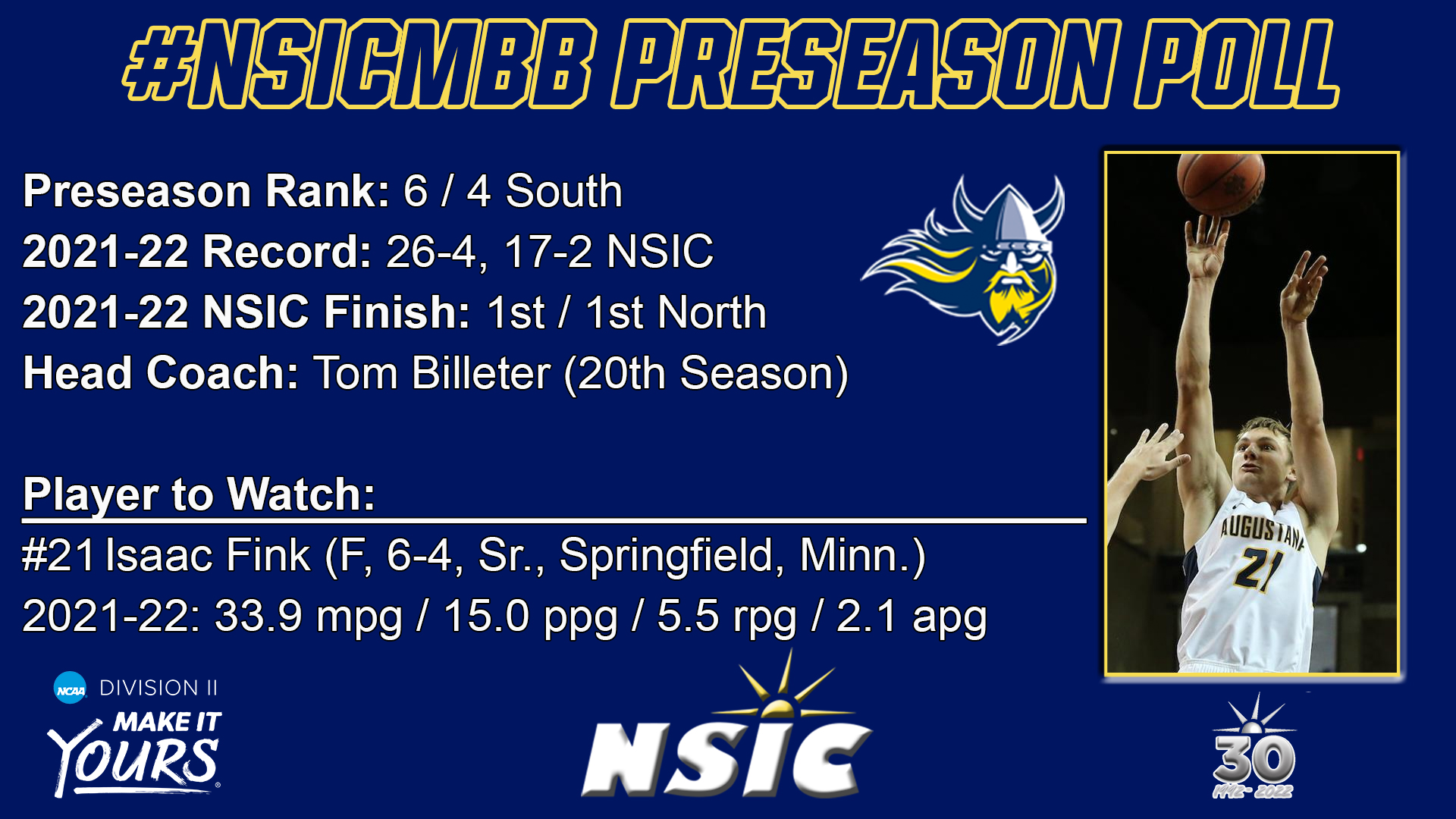 Augustana University Men's Basketball (AugieMBB) / Twitter