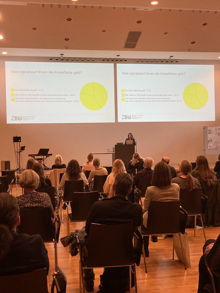 url_services's tweet image. Nach ein paar Worten unseres Bibliotheksdirektors Dr. Schüller-Zwierlein spricht nun @taps69 der @ZBW_news. Sie ist langjähriges Mitglied des #EZBib🚥 - #DBIS-Beirats und hat uns ein paar amüsante Graphiken mitgebracht 😉
#ezbdbis2022