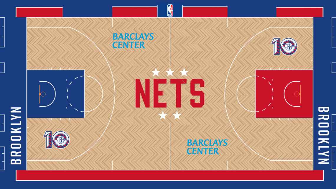 Brooklyn Nets Court – Where Creativity Works