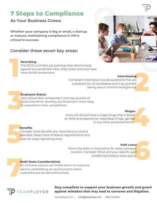 GoTeamployer's tweet photo. Whether your company is big or small, a startup or mature, maintaining compliance in HR is critical to success!

#teamployer #cannabis #cannabisindustry #compliance #HR #employeeretention https://t.co/8n6EfkM5lb