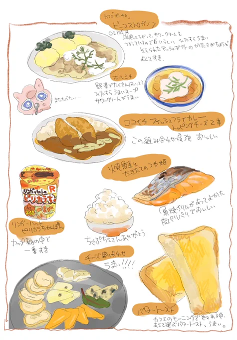 最近食べたうまいもの 