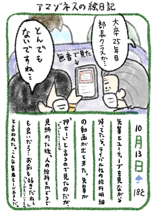 【絵日記】YouTube、なんでもある 
