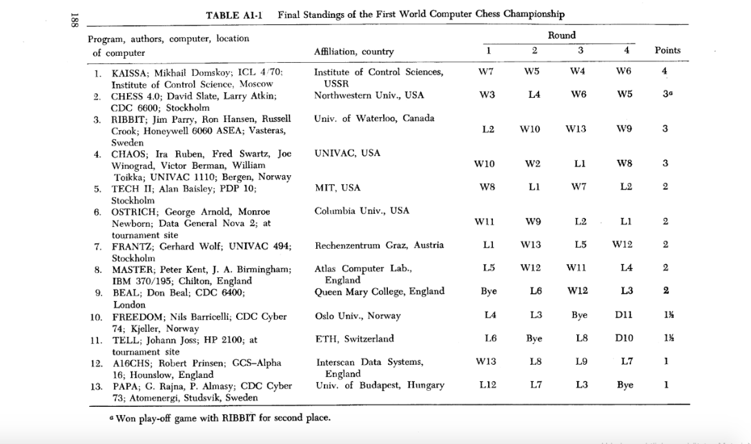 Eugen Pfister 🇪🇺 tweet media