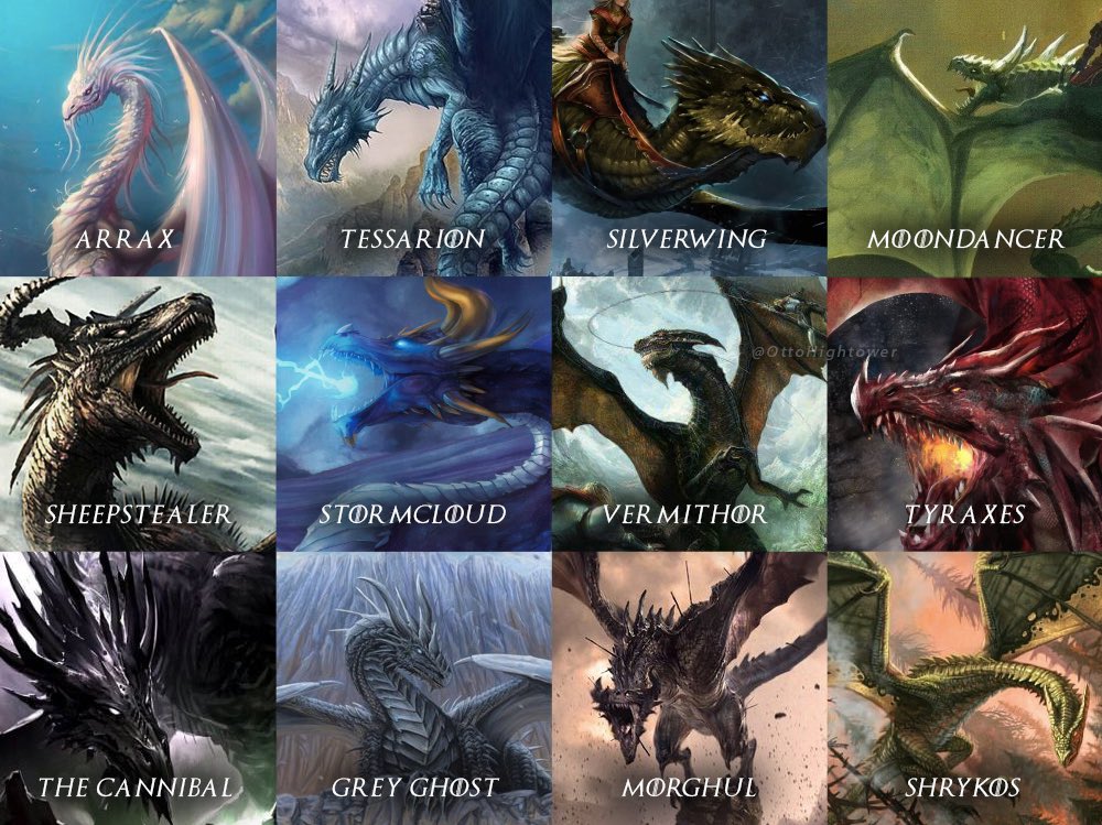Every Dragon in 'House of the Dragon' So Far - Who Are the 17