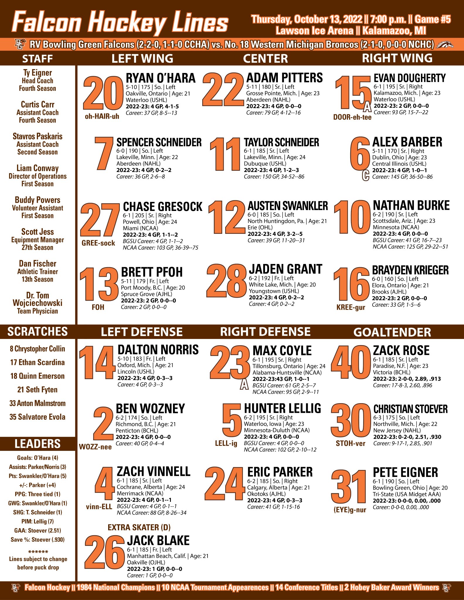 Bowling Green Hockey on Twitter "𝙏𝙃𝙐𝙍𝙎𝘿𝘼𝙔 𝙉𝙄𝙂𝙃𝙏 𝙇𝙄𝙉𝙀𝙎 https//t.co