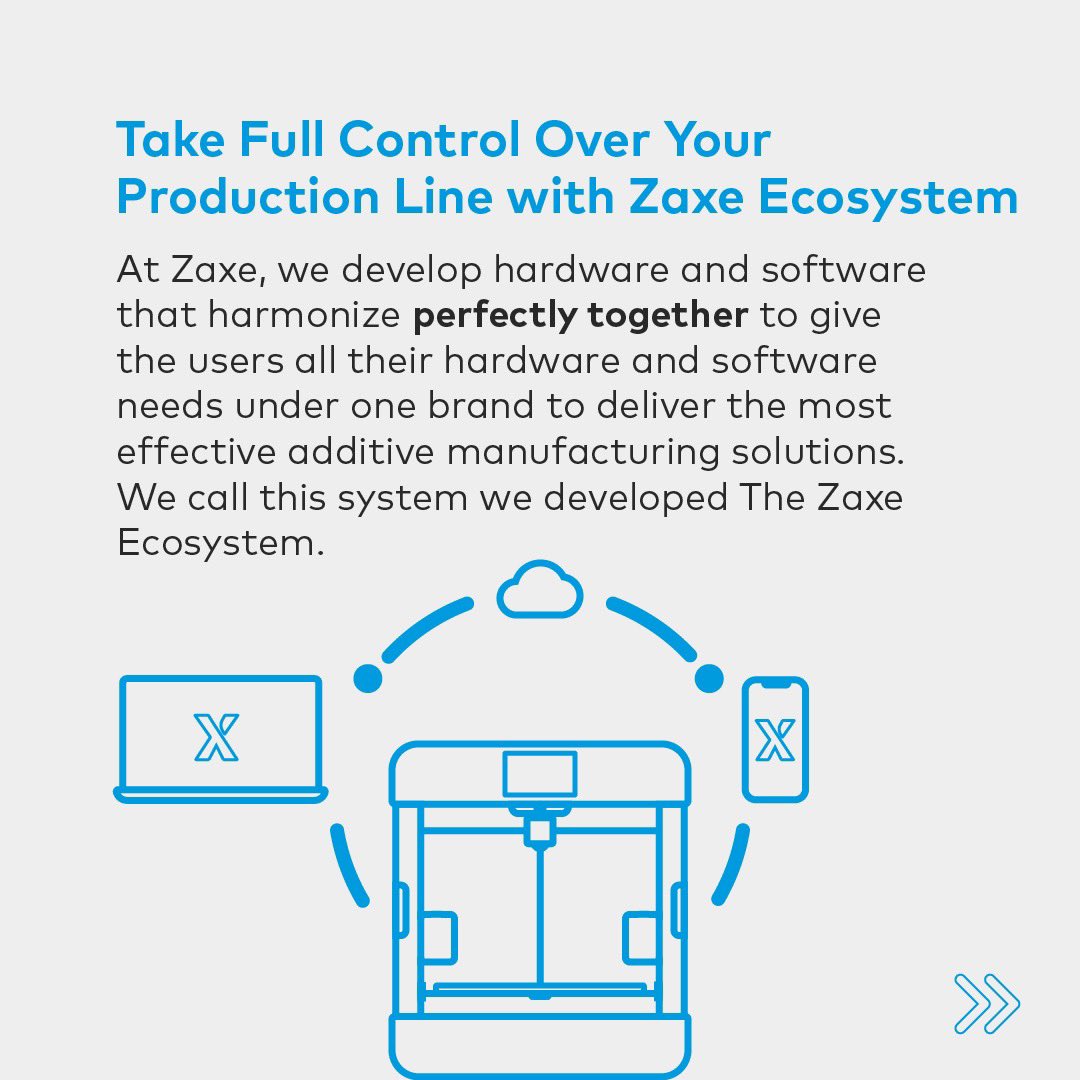 Zaxe3D's tweet photo. Giving production autonomy to different industries is one of our biggest goals. Here’s how Zaxe Ecosystem helps you do just that.

#zaxe #3dprinter #additivemanufacturing #3dprinting #ecosystem https://t.co/plRutVsNFD