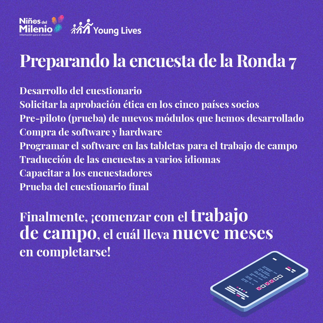 Estudio Longitudinal Niños del Milenio (@ninosdelmilenio) on Twitter photo "Emocionada de que el equipo esté preparando la 7ma ronda de nuestro estudio. Queremos saber cómo los participantes en nuestro estudio se desenvuelven en la vida como jóvenes adultos." <a href="/EconCath/">Frau Prof. Dr. Catherine Porter</a>
Más info. aquí bit.ly/3D43go1
<a href="/FCDOResearch/">FCDO Research, Science and Technology</a> @ODFdn "Emocionada de que el equipo esté preparando la 7ma ronda de nuestro estudio. Queremos saber cómo los participantes en nuestro estudio se desenvuelven en la vida como jóvenes adultos." <a href="/EconCath/">Frau Prof. Dr. Catherine Porter</a>
Más info. aquí bit.ly/3D43go1
<a href="/FCDOResearch/">FCDO Research, Science and Technology</a> @ODFdn