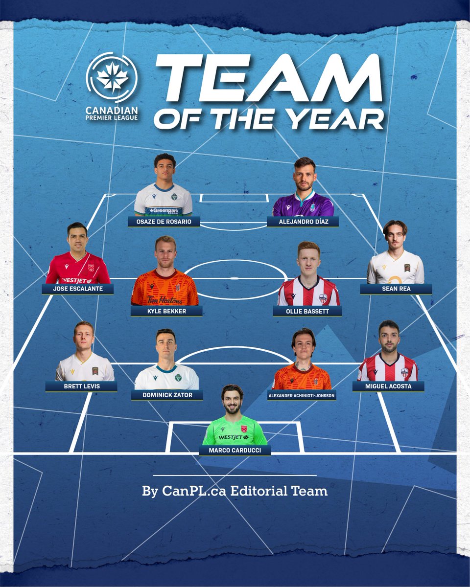 Here's the CanPL Newsroom cast's combined Canadian Premier League Team Of The Year, as decided on yesterday's live show!

Watch or listen to the episode for the full explanation ➡️ canpl.ca/article/canpl-…

#CanPL