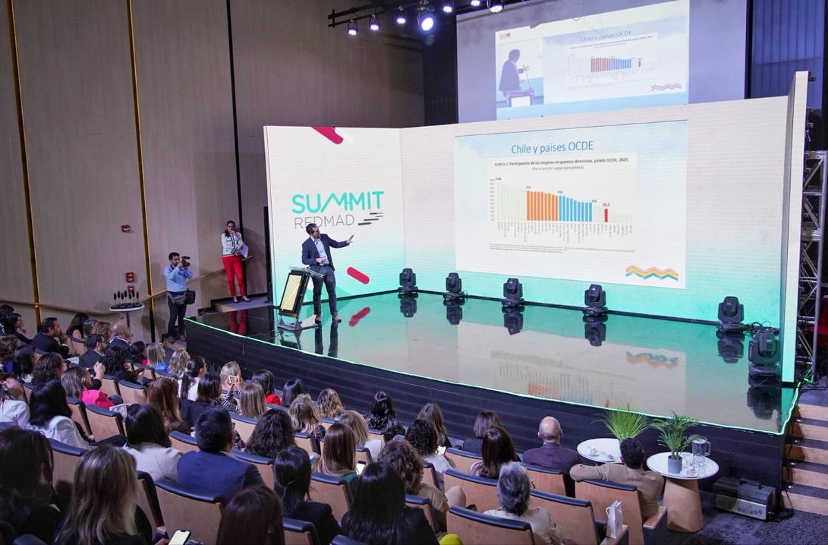 En Summit @redmad_chile 'Mujer, liderazgo y trabajo: Complementariedad para avanzar', subse @luzvidalh 💬expuso sobre la importancia de fomentar la corresponsabilidad de los cuidados para que las ♀️ puedan acceder a cargos de toma de decisión #NuncaMásSinNostras