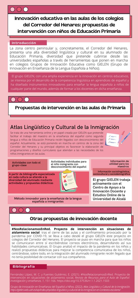 Ainara Teresa Rodríguez Carballo tweet media
