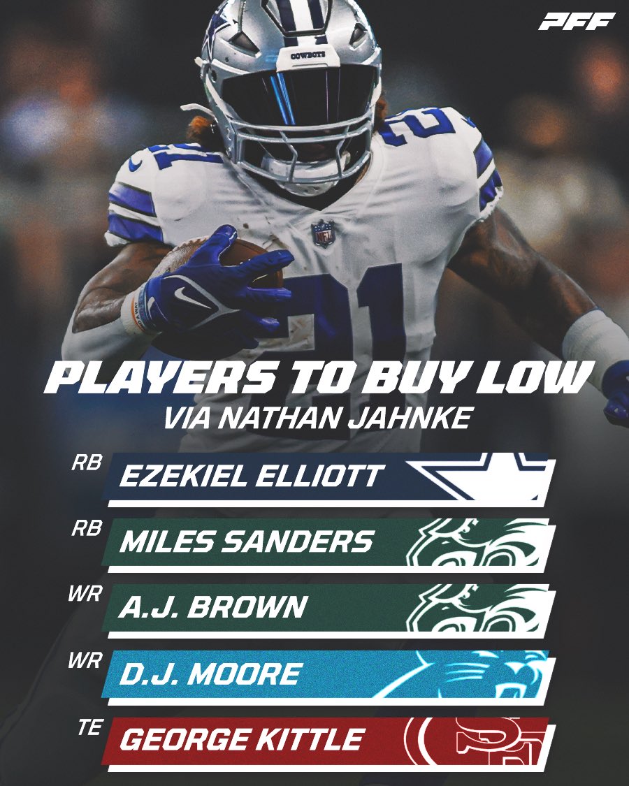 PFF_Fantasy's tweet photo. Buy low while you can 💰 https://t.co/JjRKI0BEZq
