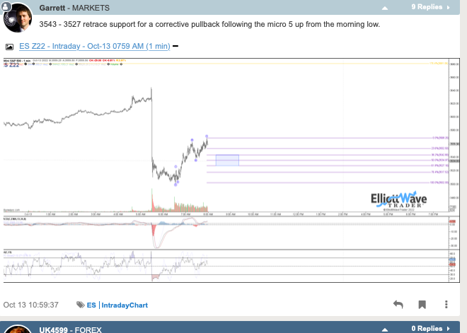 skylimitis's tweet photo. WOOW this site is a scamm! be aware and sec should monitor it! they bets against their advised chart! and use the few users as guinea pig @ZacMannes  @AviGilburt  @MikeGolembesky  @garrettpatten look at the chart they do a lot of this! #investing #elliottwave #scammer #sec #stock https://t.co/7CkzFVxq6f