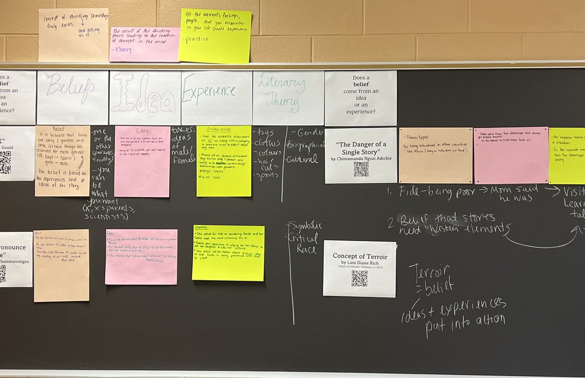 MsWeiskopfBall's tweet photo. Making thinking and learning visible helps students make clearer connections between texts and gives them strategies for taking their own notes. #MakingThinkingVisible #RevampingTheShortStoryUnit https://t.co/Svpg3Ab2EI