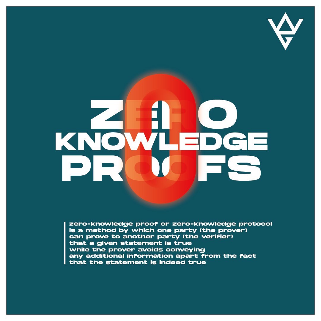 Zero knowledge proofs infographic 🤌
#zeroknowledge #zk #graphic #design