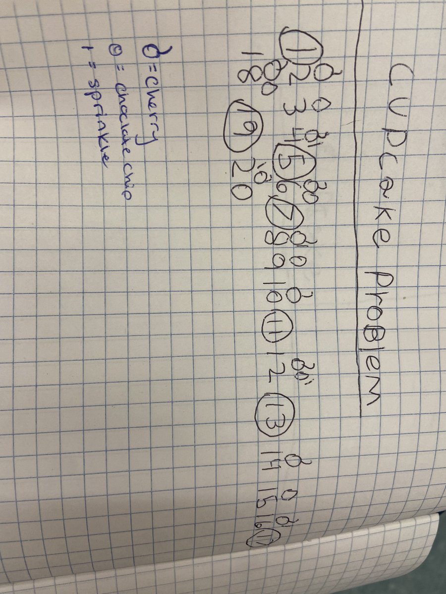 ms_jduncan's tweet photo. Math problem of the day! Students dissected a question into the important information and showed through pictures, numbers and words what their answer was! @IslandPublicNSS https://t.co/J9aj5ByU3m