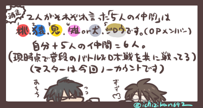 キジとイヌ・その27(+補足) 偶然出会ったのでカフェで小休止中ってことで。 