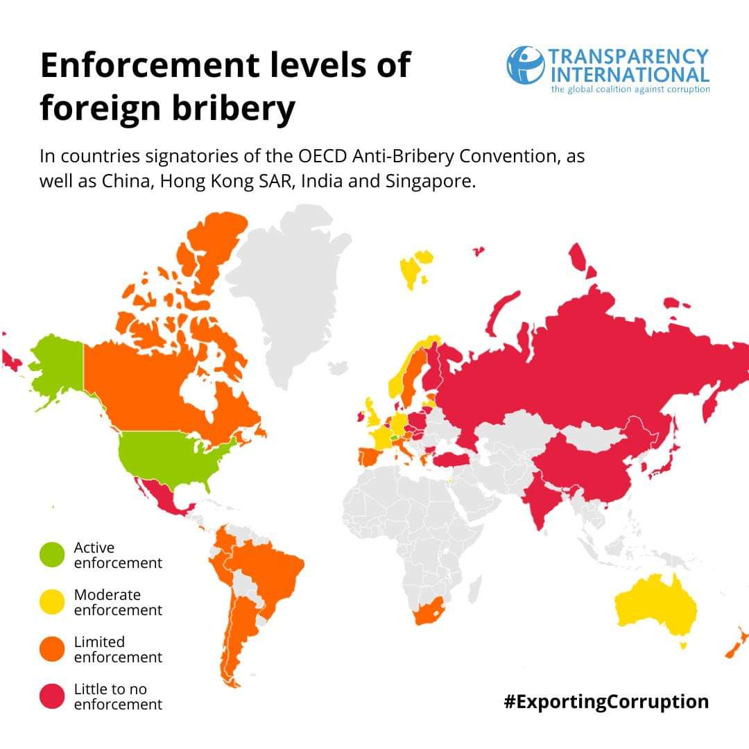 cr_integra's tweet photo. El informe #ExportingCorruption 2022 de la organización TRANSPARENCIA INTERNACIONAL, analiza 47 países -incluído Costa Rica- en materia de cumplimiento de la Convención Antisoborno de la OCDE, organismo del cual nuestro país forma parte recientemente. https://t.co/UeTyjKmqJF