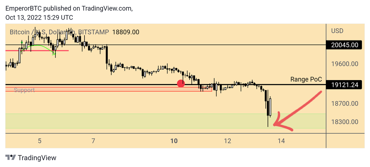 Emperor👑 tweet media