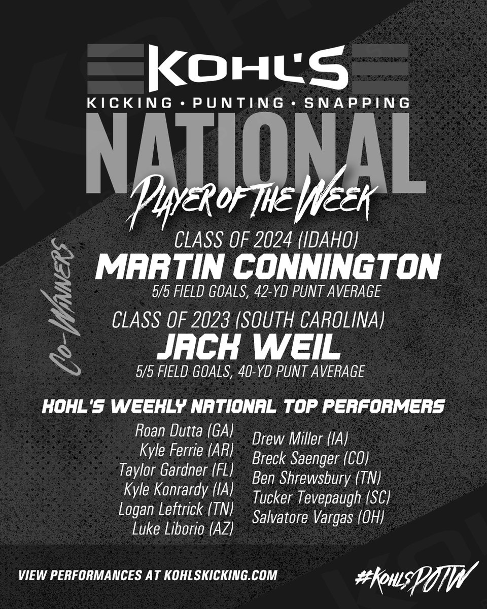 KohlsKicking's tweet photo. Week 7 // National Top Performers and @KohlsKicking Co-National Players of the Week. #KohlsPOTW

➡️ See All Performances:  https://t.co/rl6Yq8muq6 https://t.co/ds6XSl73oF