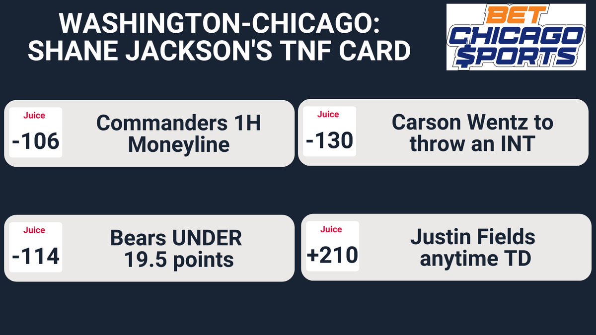 BetChiSports's tweet photo. .@SJacksonBET's final #TNF card is here. Bet along with us and register at @CaesarsSports: https://t.co/sHbYR0RlWV https://t.co/1yFNynfqG4