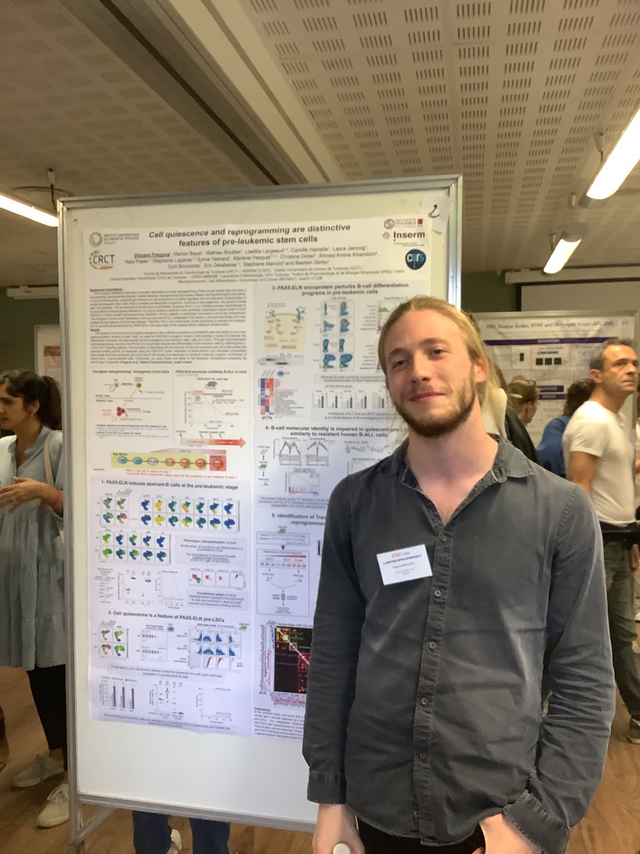 crctoncopole's tweet photo. Stéphane Pyronnet équipe @RnbloodC  et Vincent fragona équipe @DelabesseTeam  présentent leur travaux sous forme de poster au @CHO_HEMATO congres 2022. https://t.co/n5asiHLkGZ