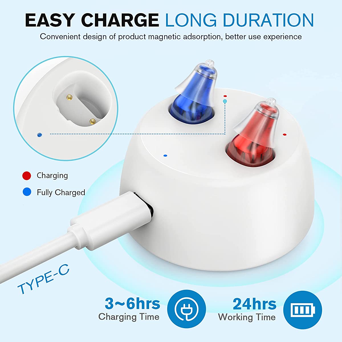 HearingPlusInd's tweet photo. Rechargeable hearing aids have built-in batteries that do not require regular removal, unlike hearing aids with traditional disposable batteries. Instead of removing the batteries themselves, you dock your hearing aids each night on a charging unit.
#hearingaids
#hearingplus https://t.co/2nrF3fMF5p