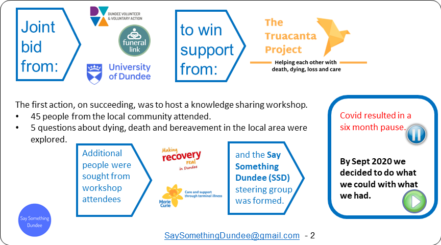 Palliative_Scot's tweet photo. Poster 42 #SPPCPosterParade22 Say Something Dundee: The journey so far: Working collaboratively to bring compassionate communities activities to the people of Dundee @HellyMacG @funerallinkscot @MarieCurieSCO @dundeeuni @DVVAscot @LynnMrsgriffin https://t.co/5G1quSHR66
