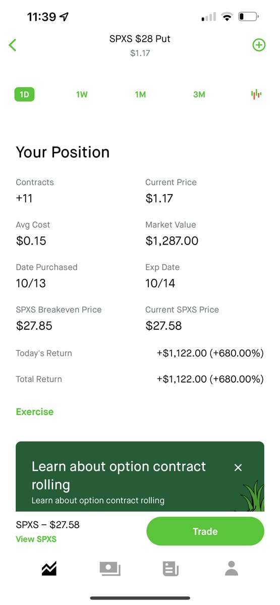 JOBS NOT NOT FINISHED!!! $SPXS $SPY