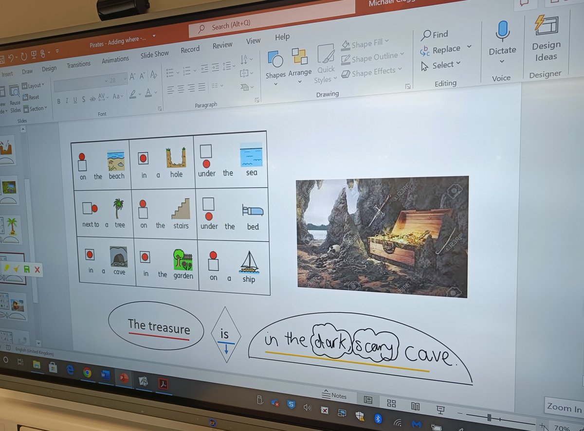 Speech & Language Therapy at CLCH (@clch_slt_chd) on Twitter photo Children at the resource base at <a href="/ArkBrunel/">Ark Brunel Primary</a> have been learning about pirates this half term. Some fun examples of how Shape Coding can be used to support children with DLD using a whole-class approach #DevLangDis #DLDday #GrowingWithDLD Children at the resource base at <a href="/ArkBrunel/">Ark Brunel Primary</a> have been learning about pirates this half term. Some fun examples of how Shape Coding can be used to support children with DLD using a whole-class approach #DevLangDis #DLDday #GrowingWithDLD
